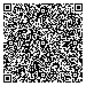 Почта с индексом 52406 Аполлоновка (Солонянская) Контакты qr