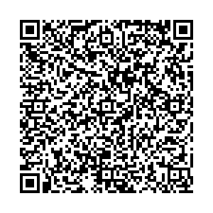 Пошта з індексом 81075 Великополе Контакти qr